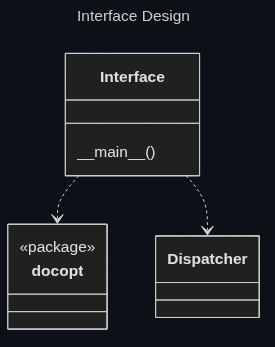 Interface Design