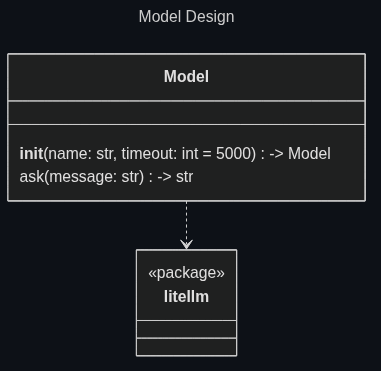 Model Design